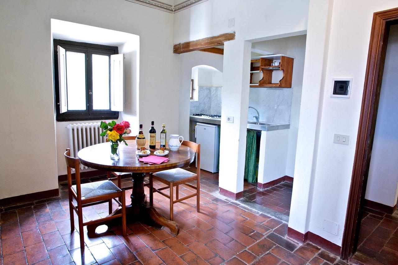 Fattoria Di Castiglionchio Villa Rosano  Exterior photo